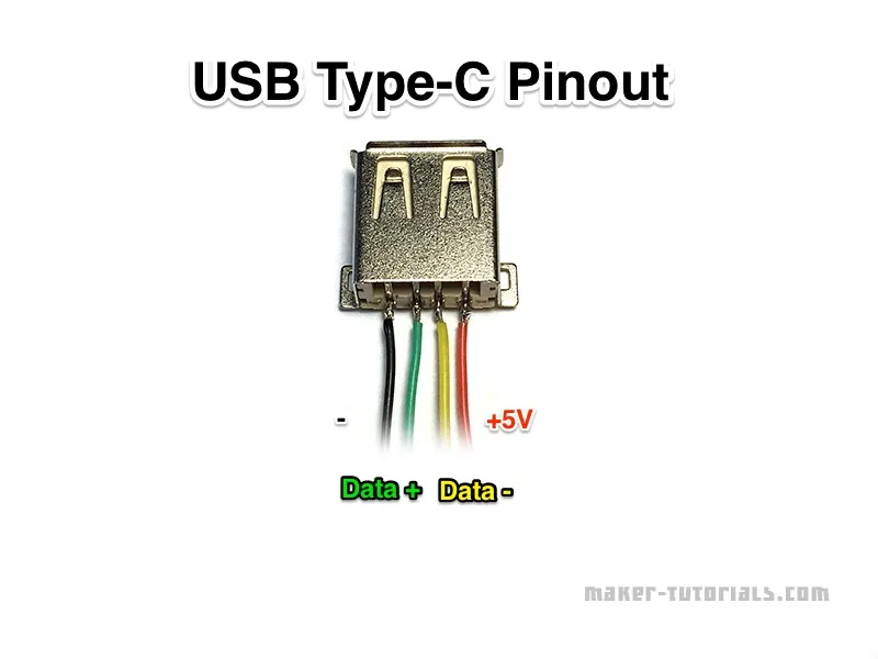 Raspberry Pi Zero USB Type-A Buchse Female add erweitern anlöten Pinout Pinbelegung 